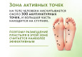 HeSheng Пластырь косметический 