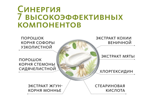 DVT 