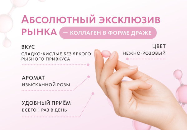 Коллагеновые драже 45+/- 1,8 г