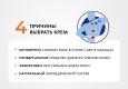INDO Medica Специальный крем 