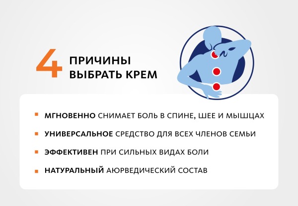 INDO Medica Специальный крем 