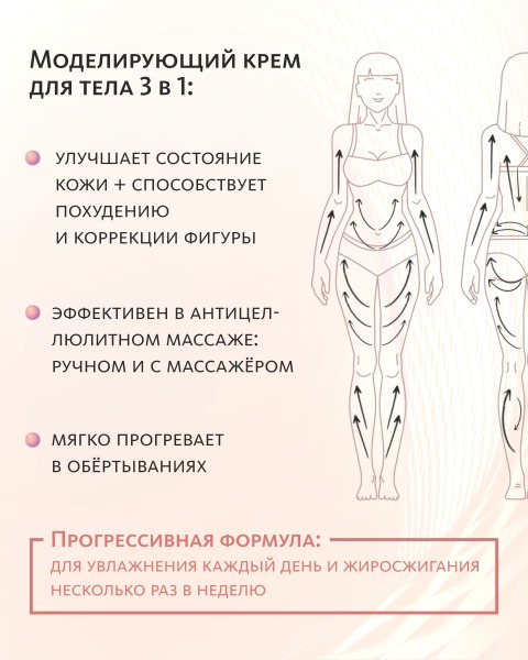 Моделирующий крем для тела 3 в 1 Meitan Dao De Me, банка, коробка, 300г